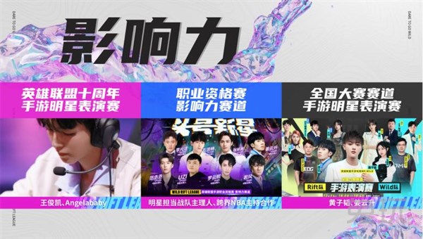  英雄联盟手游职业联赛启动，移动端电竞迎来新纪元  